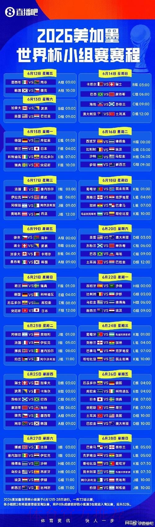 2026世界杯小组赛赛程一览完整安排官网入口 2026世界杯小组赛赛程一览完整安排官网入口