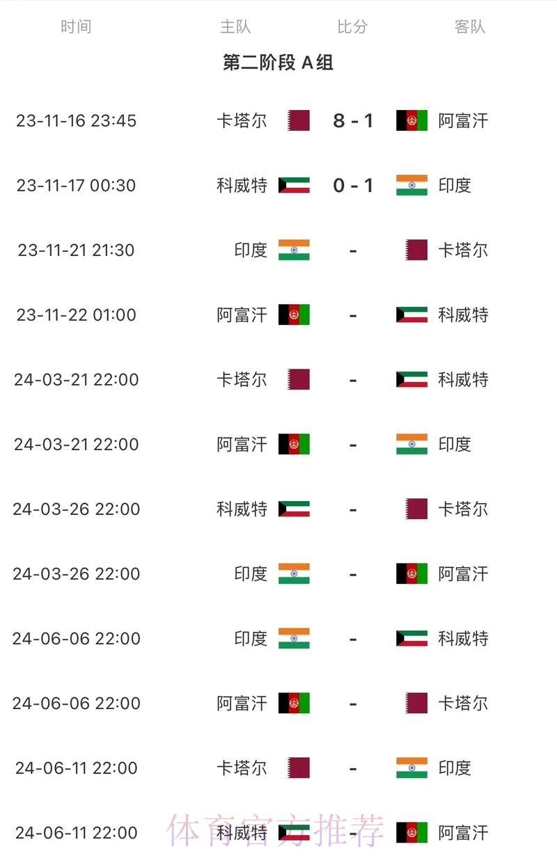 2026世界杯比赛时间今日完整安排怎么看