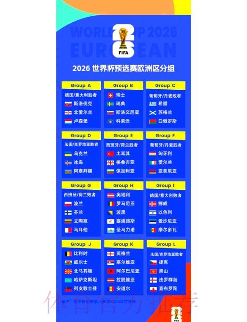 2026世界杯小组赛赛程完整版完整安排实时查看